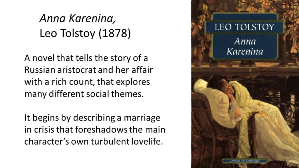 Text reads: Anna Karenina, Leo Tolstoy (1879). A novel that tells the story of a Russian aristocrat and her affair with a rich count, that explores many different social themes. It begins by describing a marriage in crisis that foreshadows the main character's own turbulent lovelife.

To the right of the text is the cover image of the novel, which pictures a woman in white reclining on a chair.